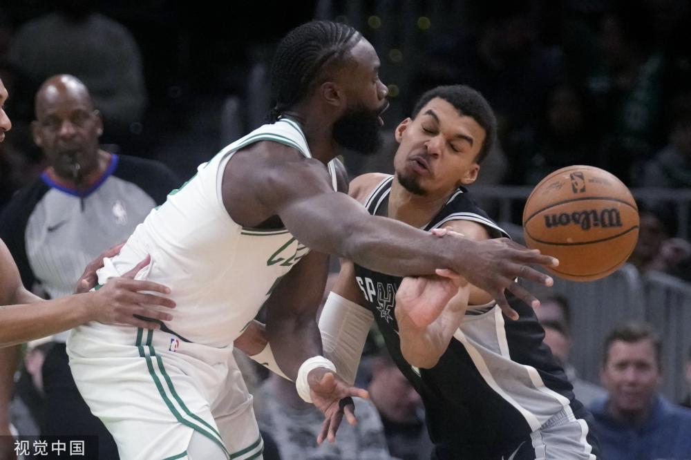 表现不仅仅 表现不仅仅